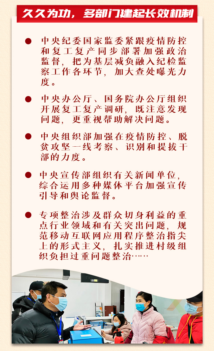 �þÞ鹦���ಿ�T(m��n)�����L(zh��ng)Ч�C(j��)�ơ�