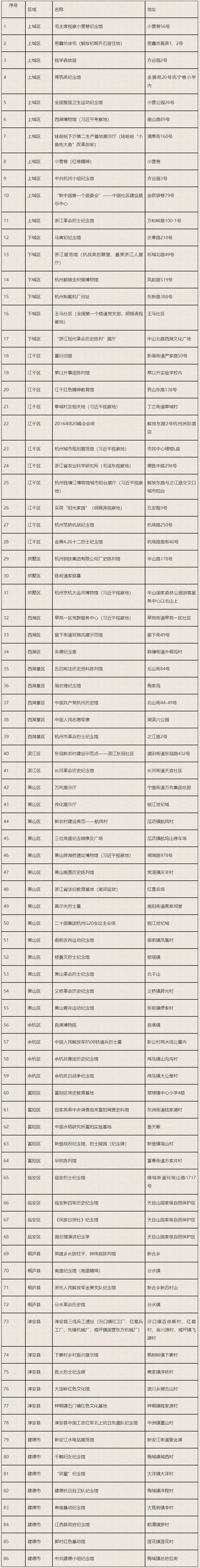 �����мtɫ�YԴ���