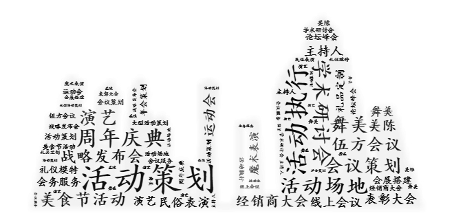 ���h��ӷ���(w��)