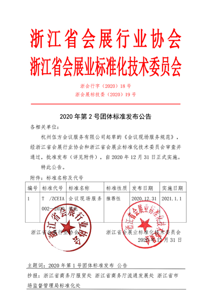 ���h�ИI(y��)�˜ʡ����h�F(xi��n)������Ҏ(gu��)������ʽ�l(f��)����ʩ