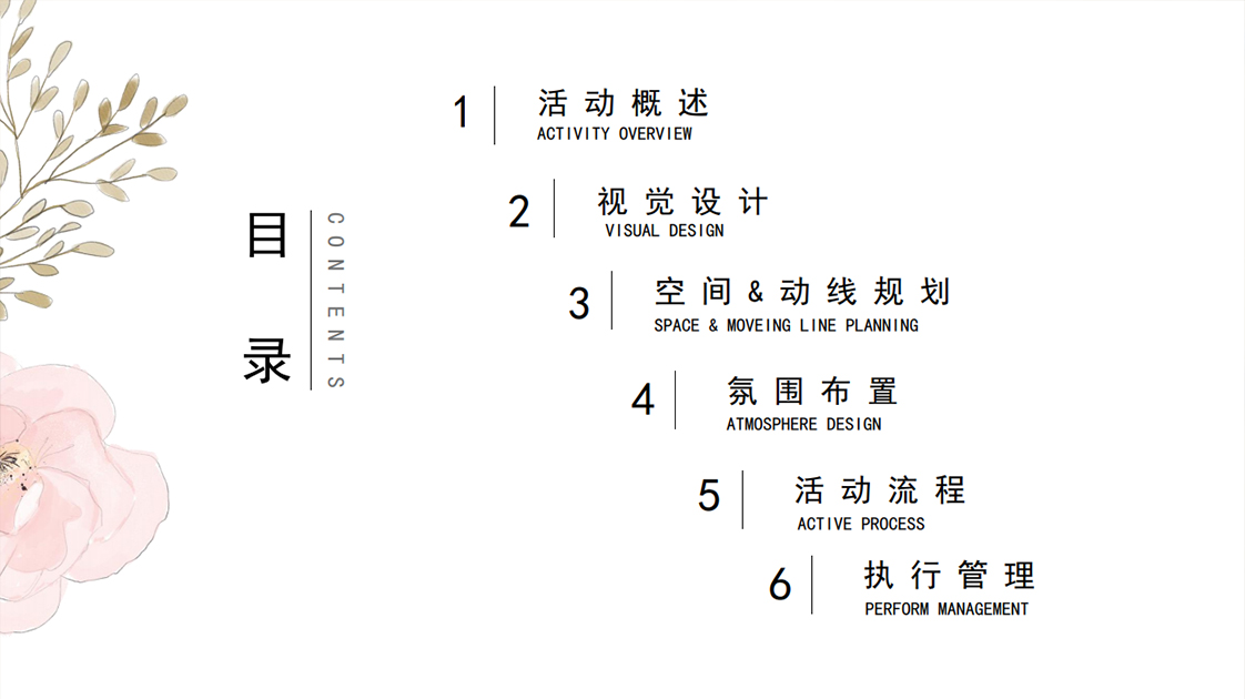 某活動(dòng)策劃書PPT結(jié)構(gòu)目錄