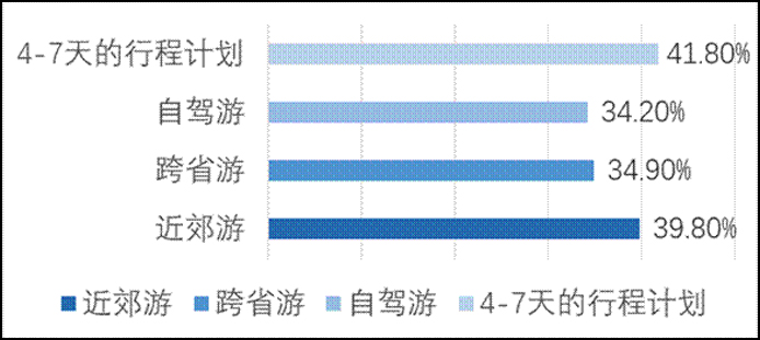 2021��������ȳ�����Ը��(g��u)��