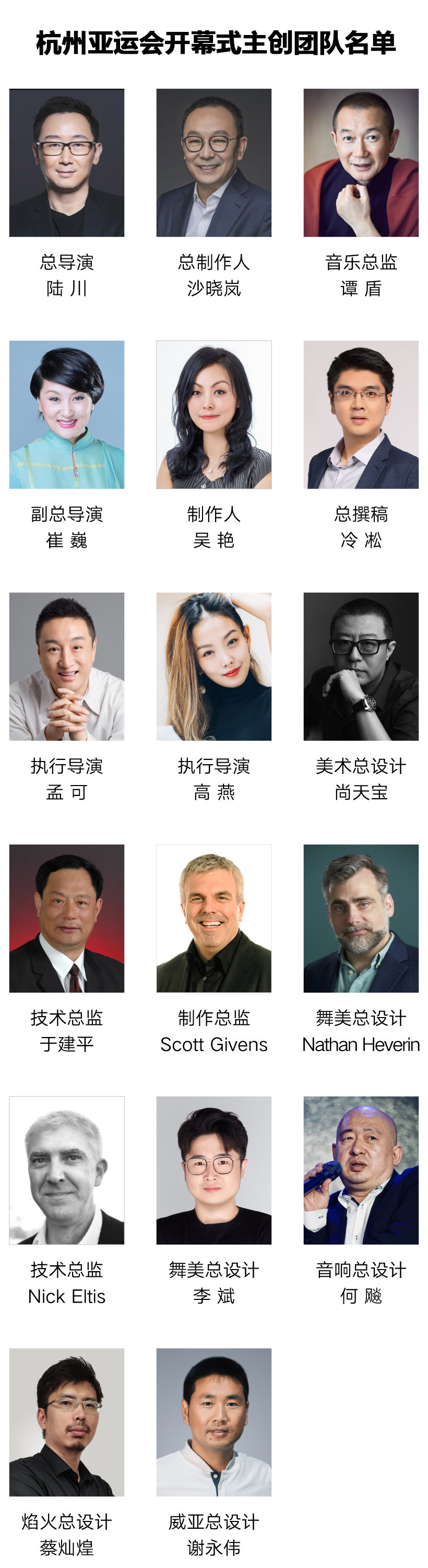 杭州亞運會開幕式主創(chuàng)團隊名單