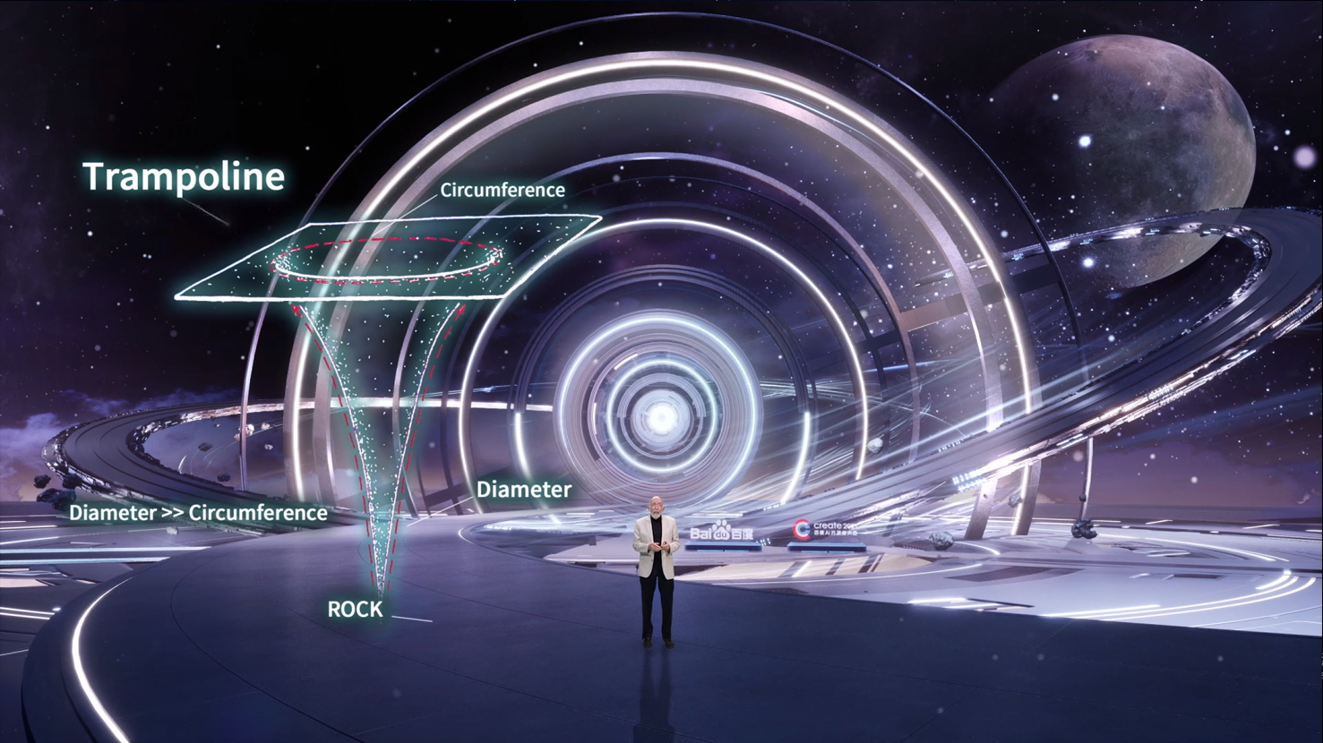 �Zؐ������W����������������Ԫ����ʹ�ҽ���