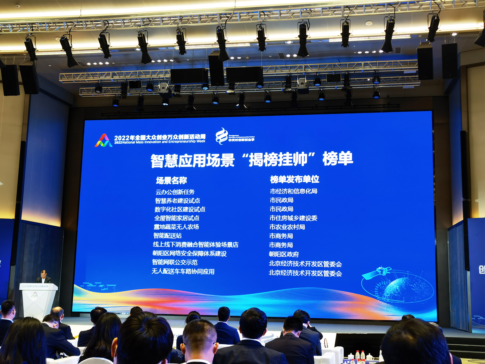 2022ȫ���󱊄�(chu��ng)�I(y��)�f����(chu��ng)�»��(d��ng)�����P(gu��n)�儓(chu��ng)��(chu��ng)�I(y��)�����(d��ng)�F(xi��n)��