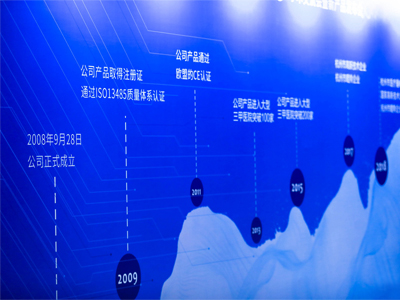 ���(d��ng)�(xi��ng)Ŀ��Ϣ�ռ��ă�(n��i)�ݰ�����Щ�����(d��ng)��ͨ��(du��)�Ӄ�(n��i)�ݴ�ȫ